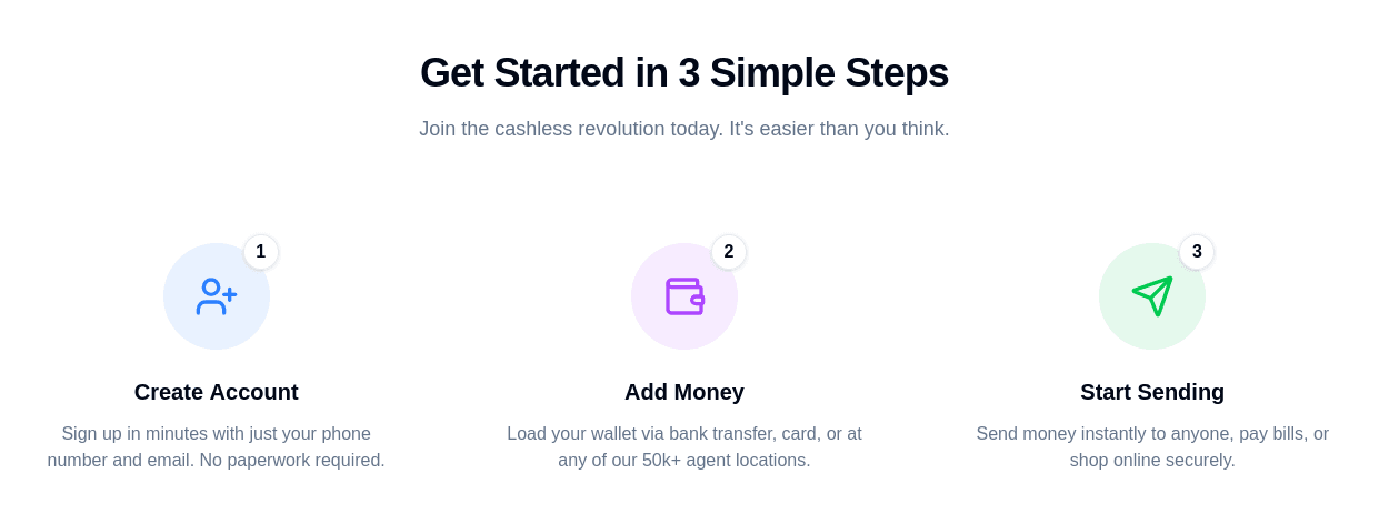 Cashyo - Digital Wallet System Screenshot 2