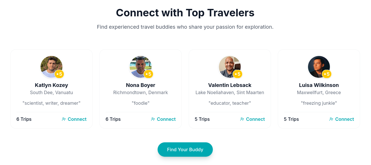 Travel Buddy Screenshot 2